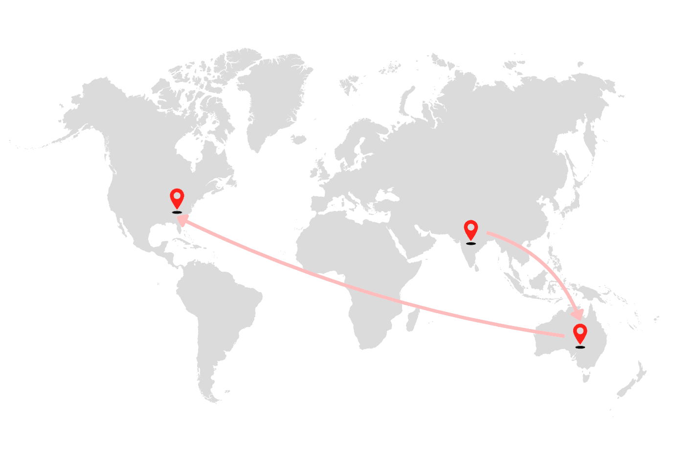 Global Academic Journey